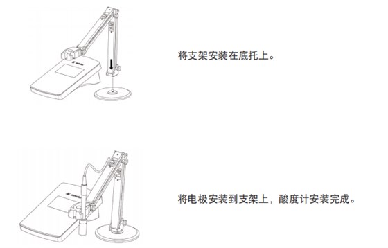 PB-30酸度計(jì) 安裝步驟