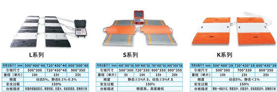 軸重儀參數(shù)