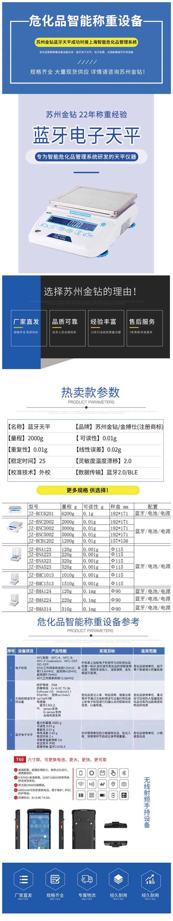 藍(lán)牙天平具體詳情頁(yè)