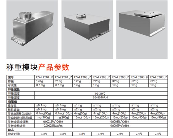 OEM稱(chēng)重傳感器