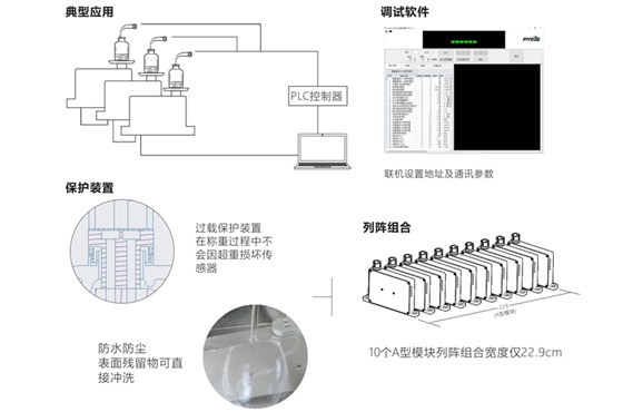 稱重模塊- 稱重模塊-