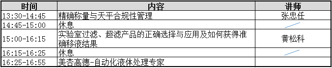 交流會