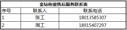 金鉆稱重售后服務(wù)聯(lián)系表
