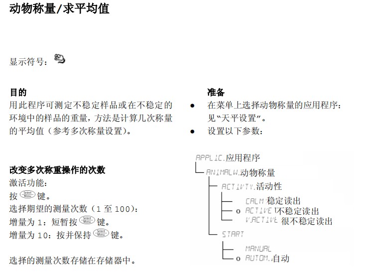 賽多利斯電子天平動(dòng)物稱重