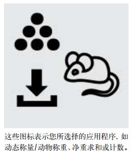 賽多利斯電子天平bsa系列活體動(dòng)態(tài)稱重