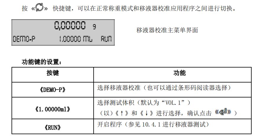 移液器校準(zhǔn)