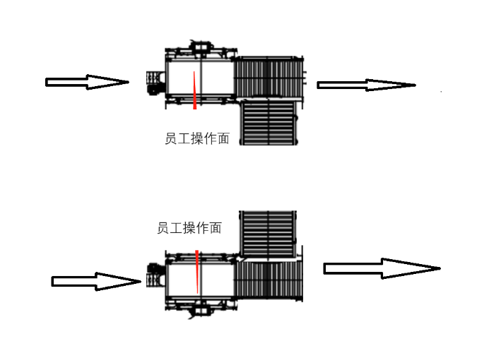 檢重秤