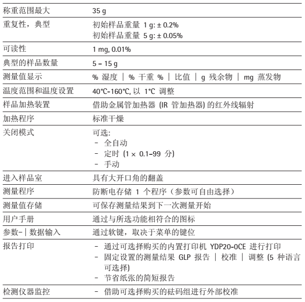 MA35參數(shù)