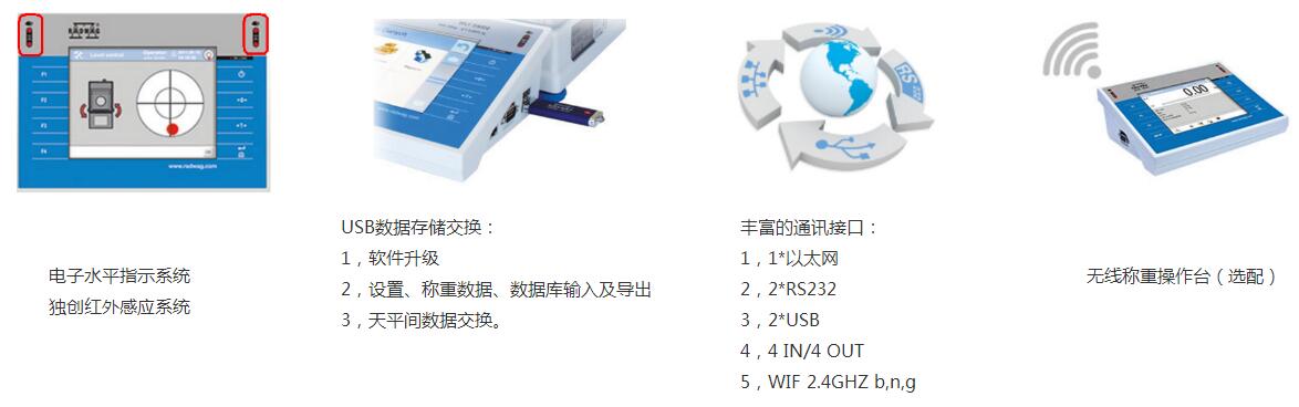 瑞德威XA52.4Y.A千分位電子天平產(chǎn)品亮點