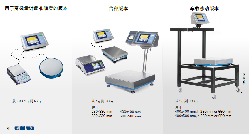 手動(dòng)給料秤規(guī)格